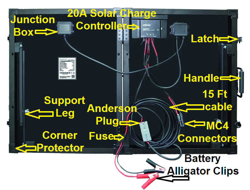 100W Foldable Solar Panel Kit