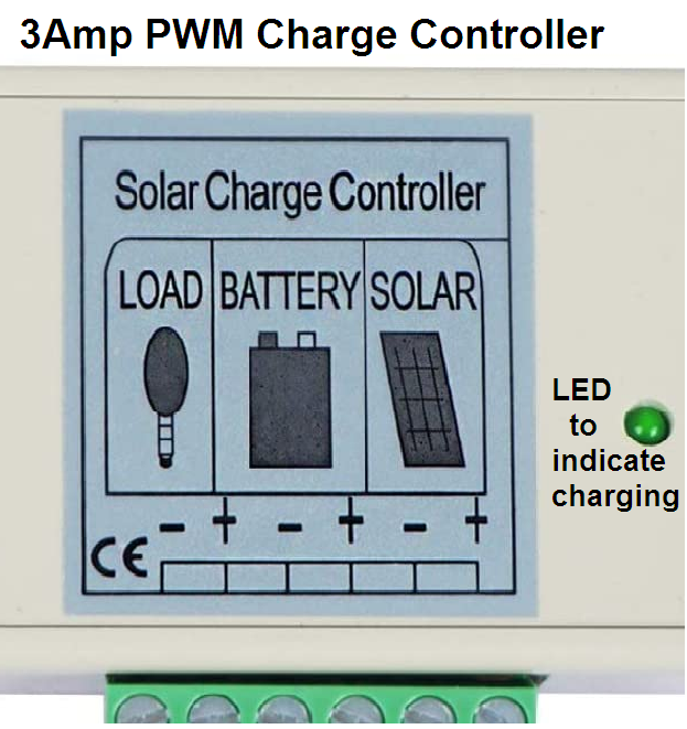 Charge controller ensures that your battery always charges correct and safe. Charge controller ensures that your battery always charges correct and safe.