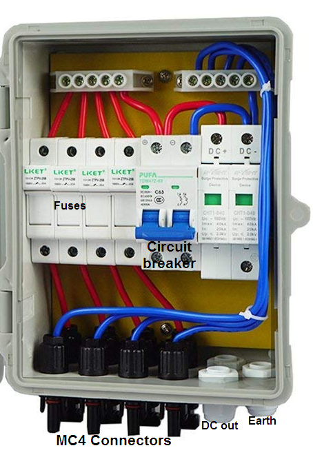 1500 Watt Solar Panel Combiner Box. 1500 Watt Solar Panel Combiner Box.