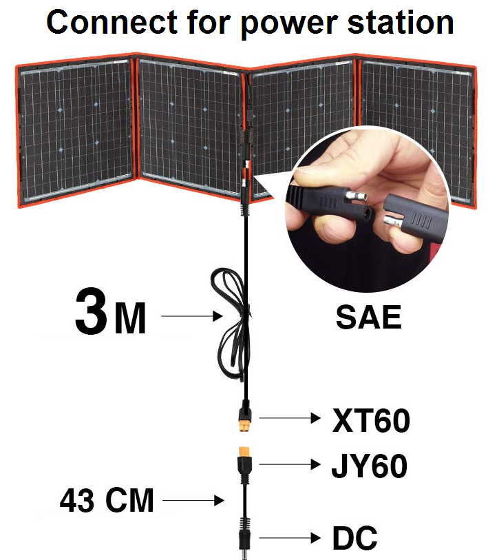 Charge power station with own built-in controller Charge power station with own built-in controller