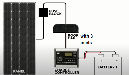 1 kW Solar Panel Connection 1 kW Solar Panel Connection