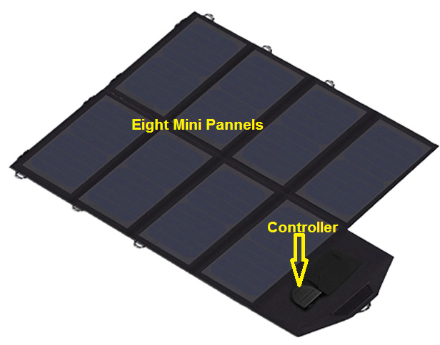 40W Solar Panel with Controller