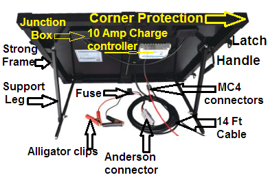 60w Foldable Solar Panel Kit 60w Foldable Solar Panel Kit