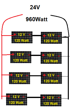 Serie/Parallel Combination