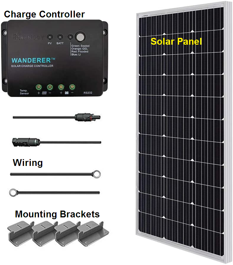 A solar panel kit A solar panel kit